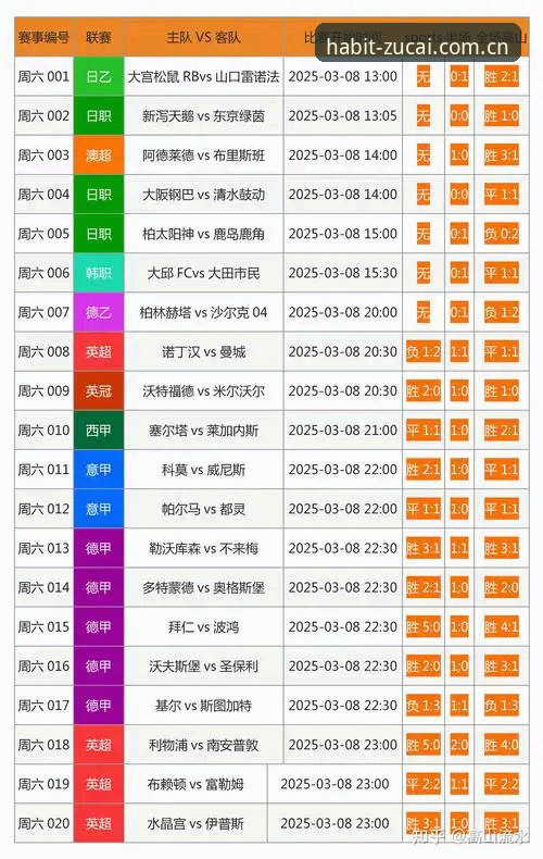 足彩竞彩官网安卓客户端v2.2.1版本评测：数据同步与登录入口实用指南